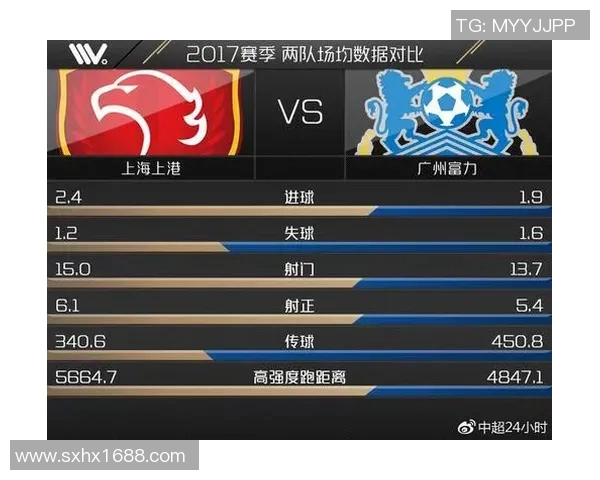 富力与勇士精彩对决直播全程回顾与赛后分析